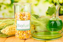 Goatacre biofuel availability